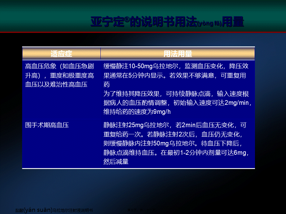 2022年医学专题—亚宁定急症应用循证.pptx_第3页