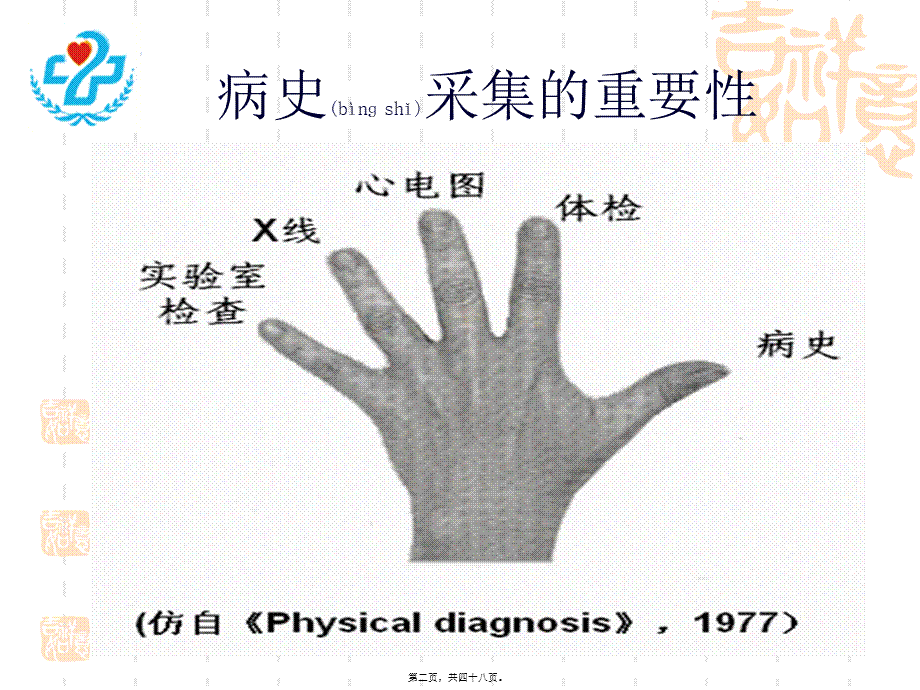 2022年医学专题—急诊病人的问诊和查体技巧.ppt_第2页