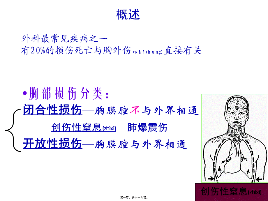 2022年医学专题—胸、腹部损伤.ppt_第1页