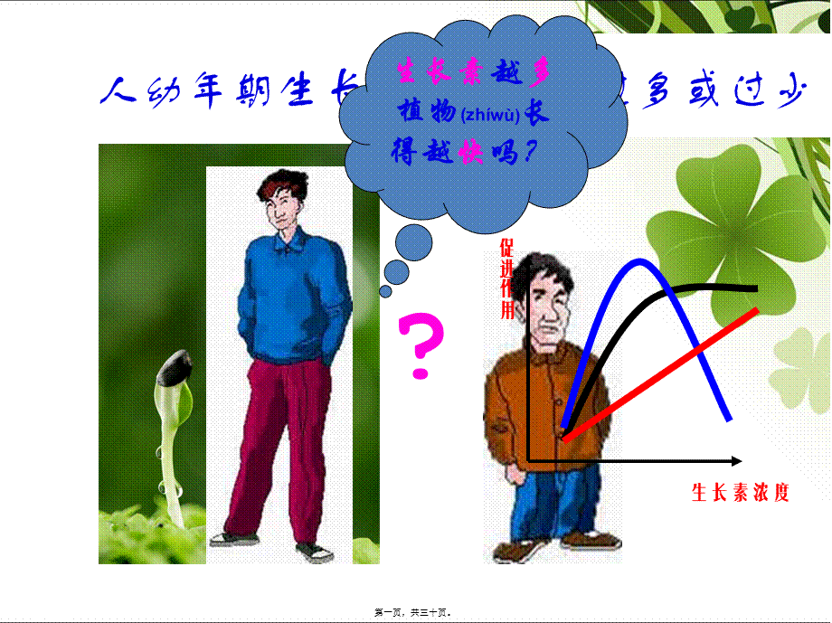 2022年医学专题—生长素的生理作用2018.ppt_第1页