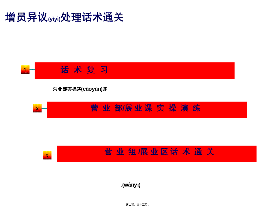 2022年医学专题—增员话术.ppt_第2页