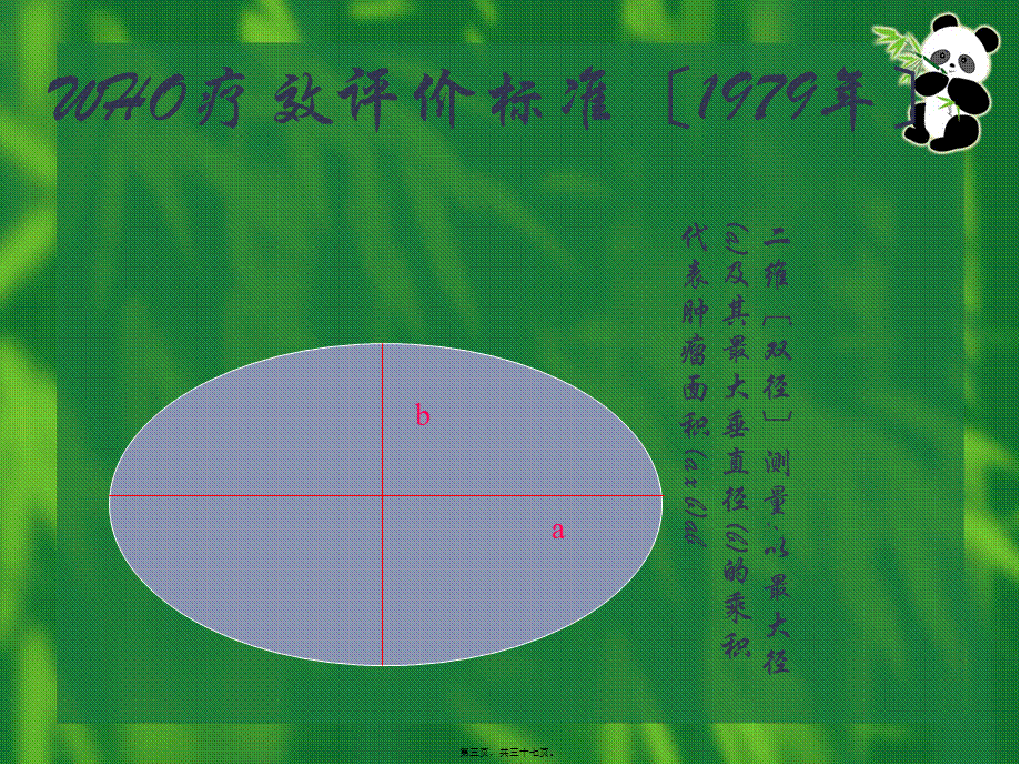 实体瘤疗效评价新标准.pptx_第3页