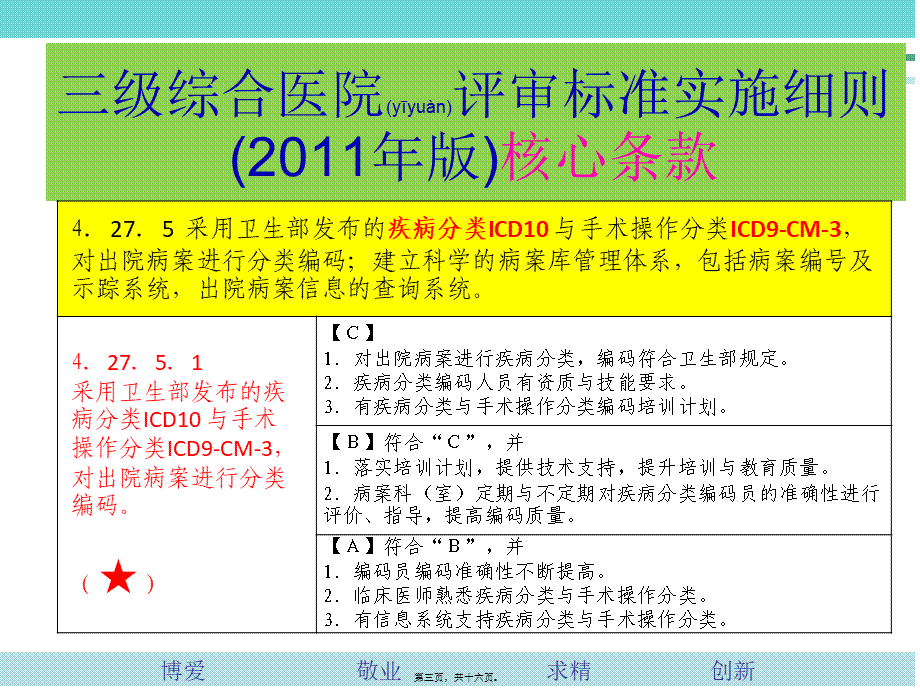 2022年医学专题—有关重点手术之一经阴道分娩的ICD编码如何选择.ppt_第3页