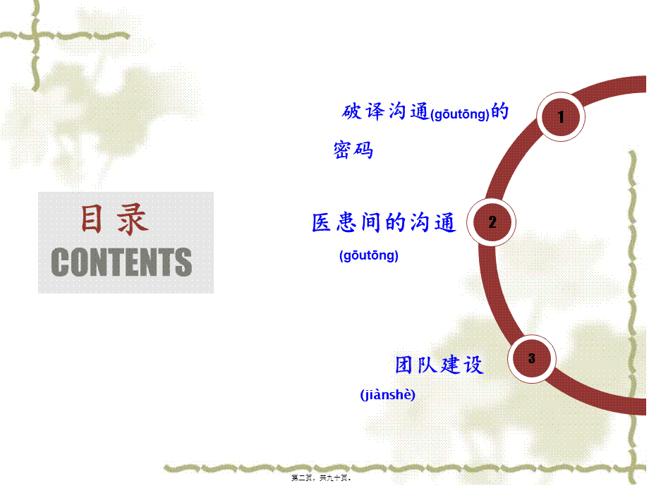 2022年医学专题—医患沟通与团队建设-尹梅.pptx_第2页