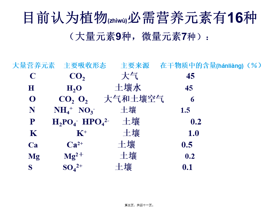 2022年医学专题—第五章-植物营养...ppt_第3页