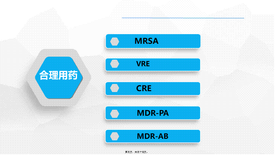 多重耐药菌感染的合理用药.ppt_第3页