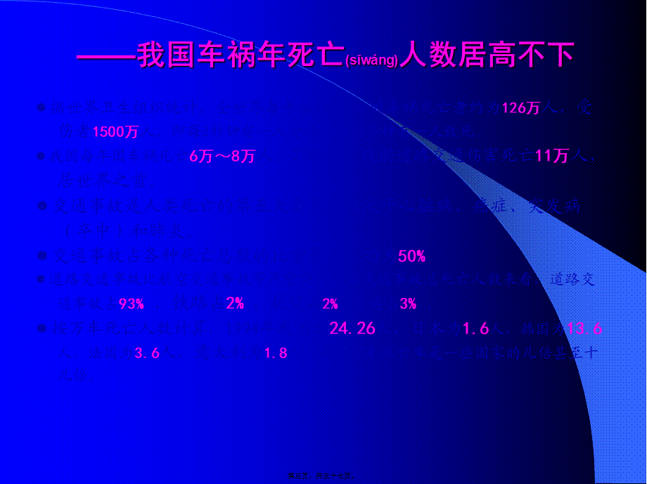 2022年医学专题—多发伤.ppt_第3页