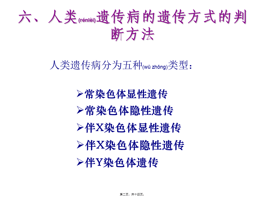 2022年医学专题—五、人类遗传病的遗传方式的判断方法.ppt_第2页