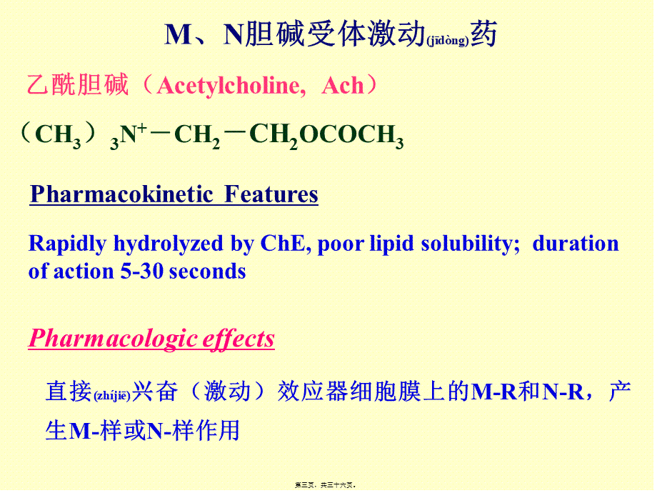 2022年医学专题—胆碱受体激动药和作.ppt_第3页