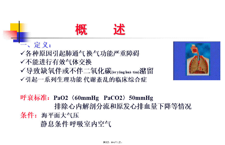 2022年医学专题—呼吸衰竭(第7版).ppt_第3页