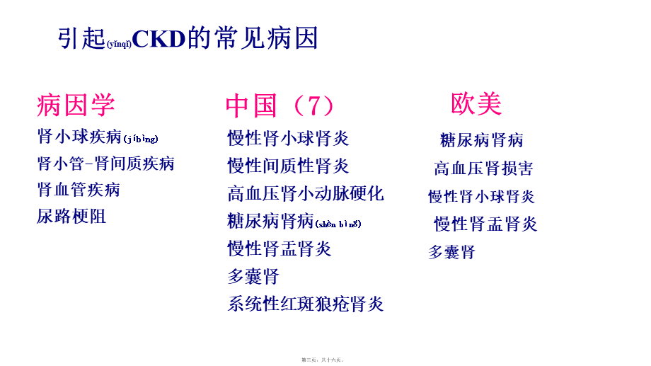 2022年医学专题—尿毒症.pptx_第3页