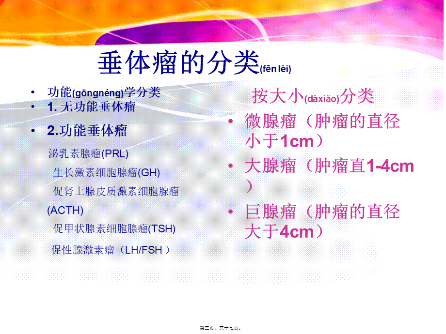 2022年医学专题—垂体瘤ppt1.ppt_第3页