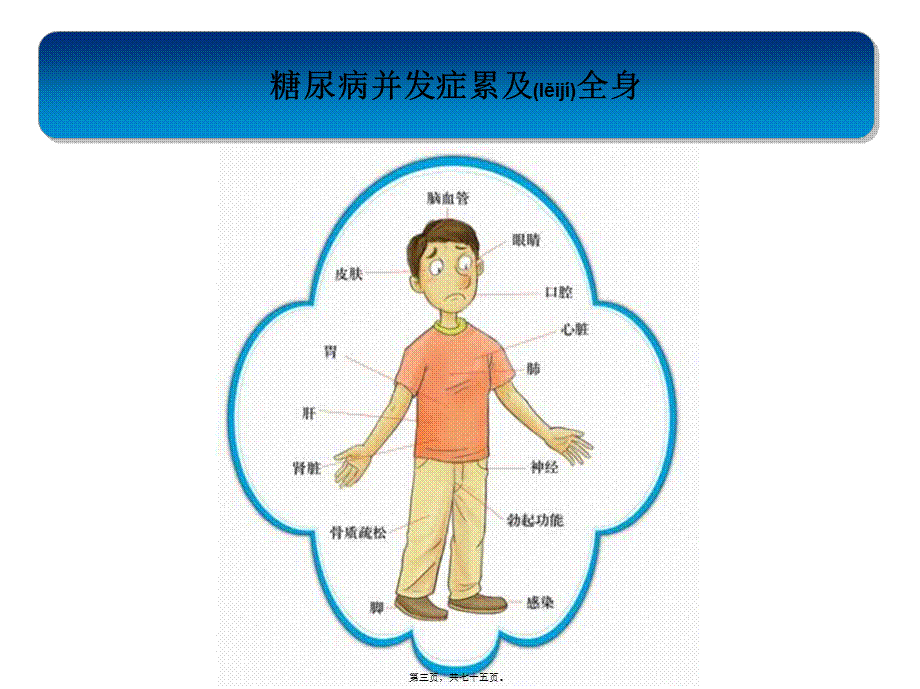 2022年医学专题—糖尿病并发症如何发现与防治.ppt_第3页