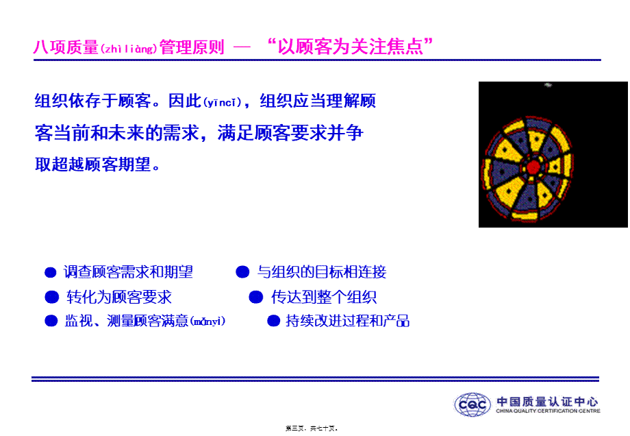 2022年医学专题—ISO9000-族标准概论2基础和术语.ppt_第3页