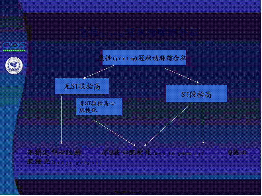 2022年医学专题—中国糖尿病防治指南第10讲-2.ppt_第3页