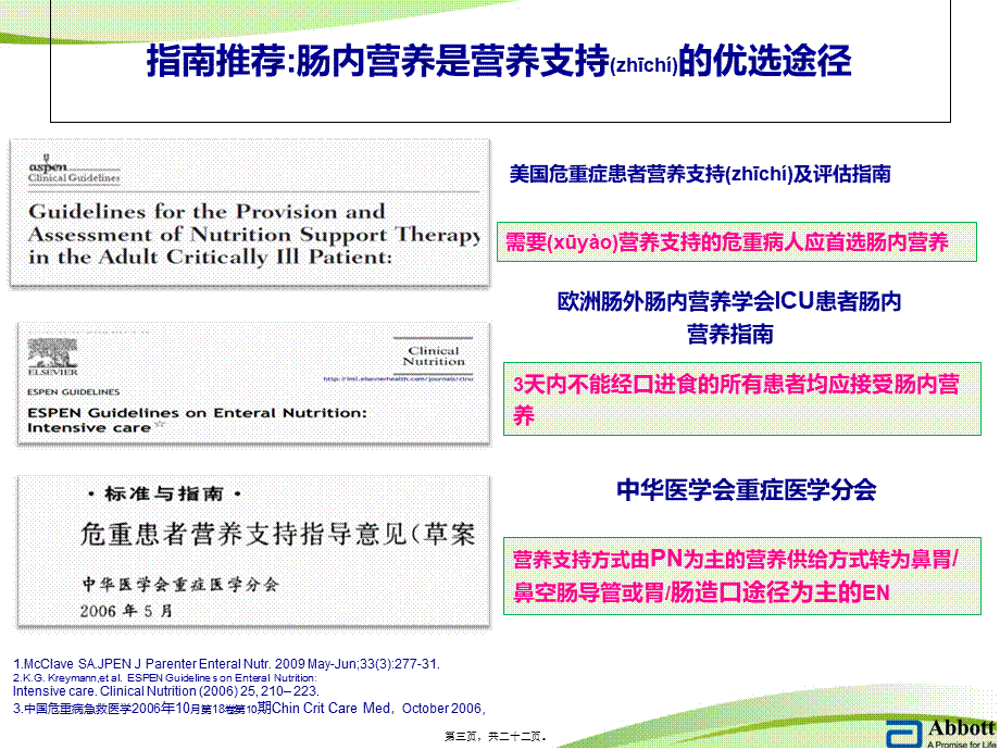 2022年医学专题—佳维体科室会PPT-胃肠耐受.ppt_第3页