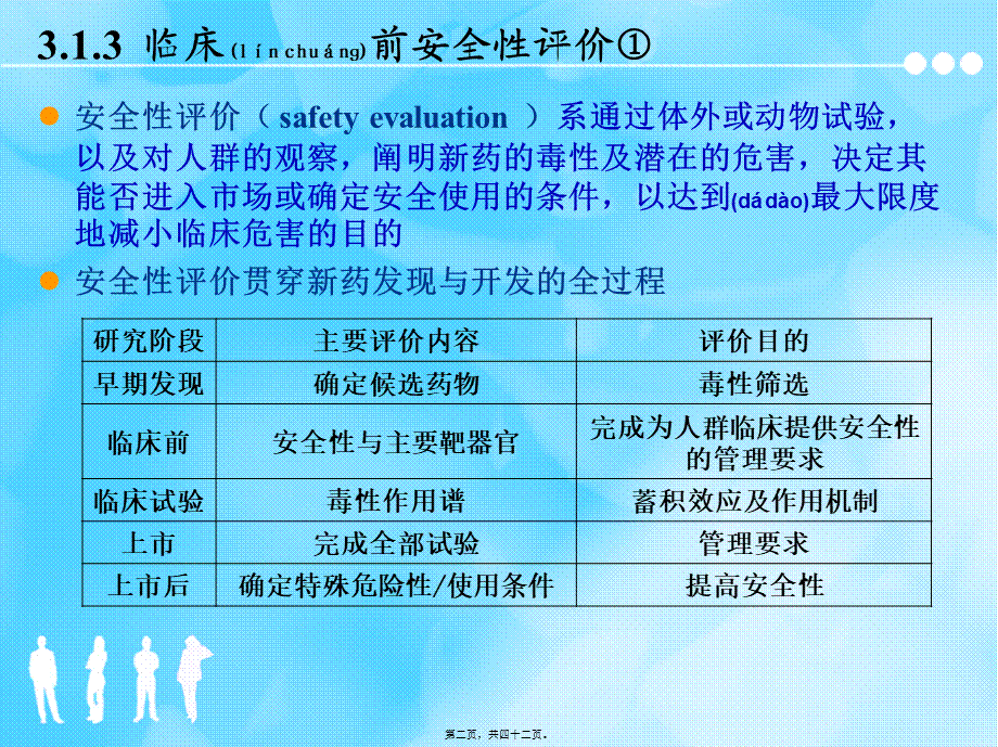 2022年医学专题—新药研究与开发03.ppt_第2页