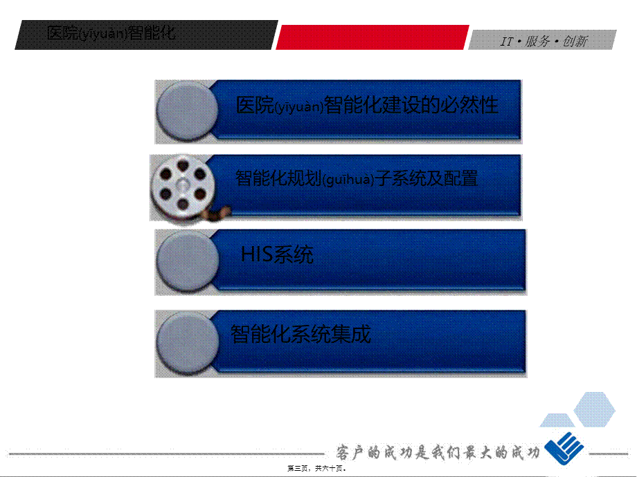 2022年医学专题—医院智能化介绍2016.ppt_第3页