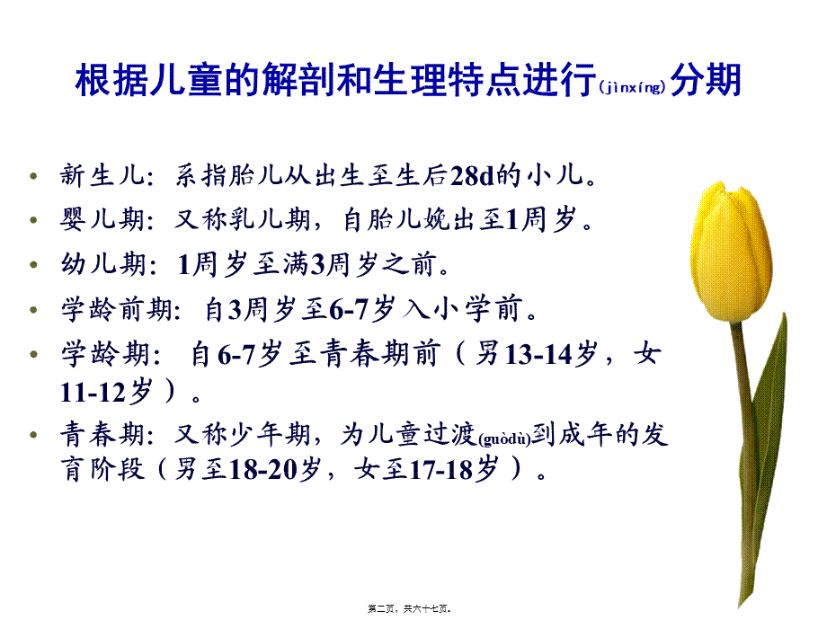 2022年医学专题—章-儿科合理用药.ppt_第2页