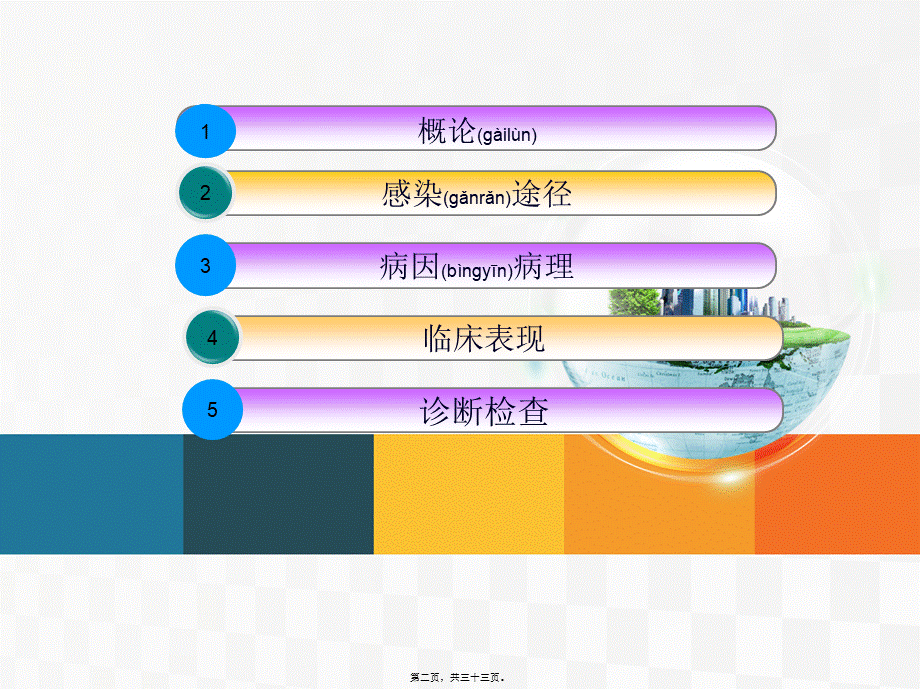 2022年医学专题—-31查房-泌尿系结核.ppt_第2页