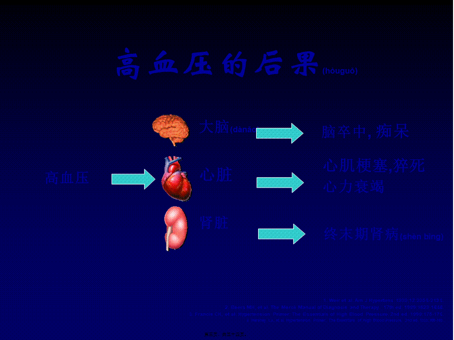 2022年医学专题—科素亚降低脑卒中的优势.ppt_第3页