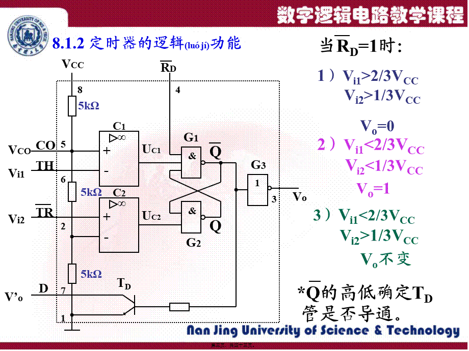 2022年医学专题—第8章-脉冲信号的产生与整形.ppt_第3页