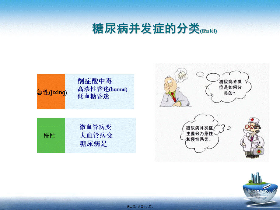 2022年医学专题—糖尿病慢性并发症及其防治.ppt_第2页