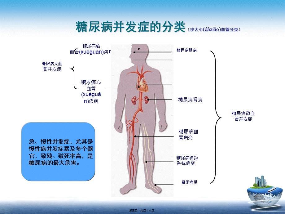 2022年医学专题—糖尿病慢性并发症及其防治.ppt_第3页