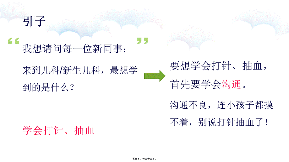 儿科护患沟通技巧.ppt_第2页