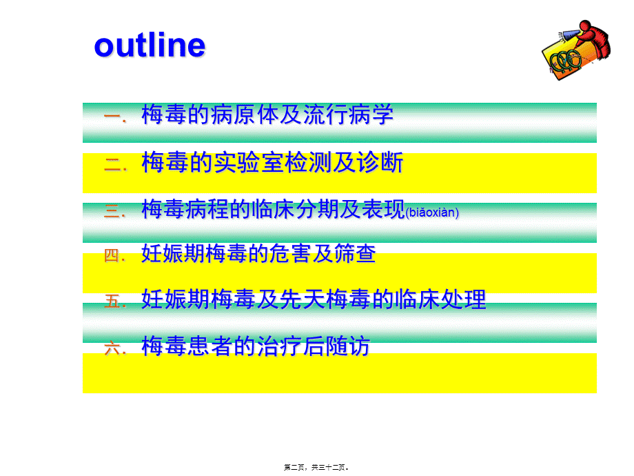 2022年医学专题—妊娠合并梅毒(钟艺).ppt_第2页