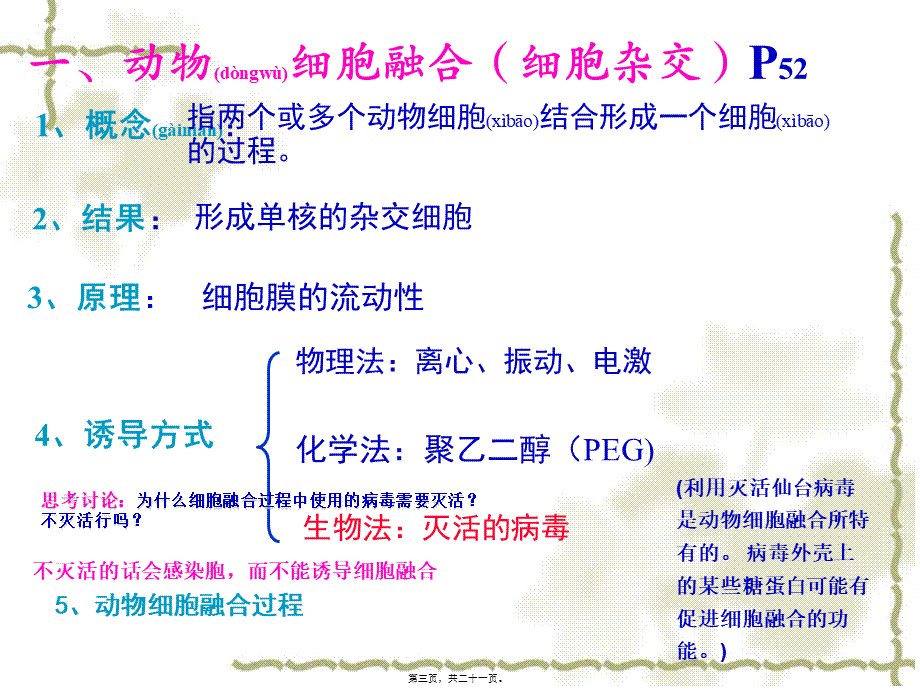 2022年医学专题—动物细胞融合与单克隆抗体(共20张PPT)..ppt_第3页