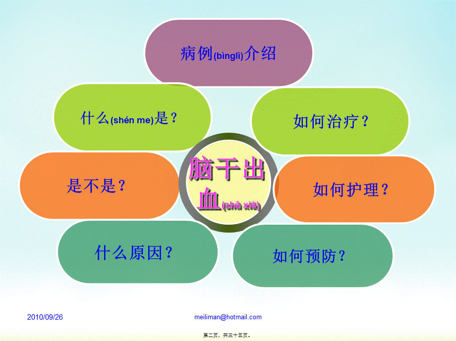 2022年医学专题—脑干出血---2016.ppt_第2页