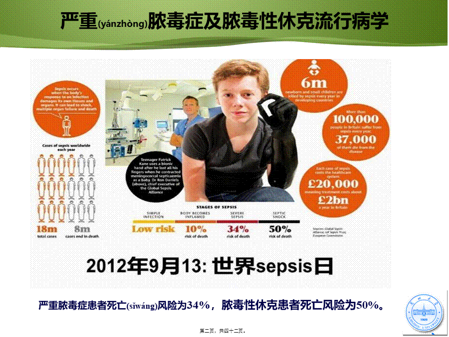 2022年医学专题—脓毒症3.0.ppt_第2页