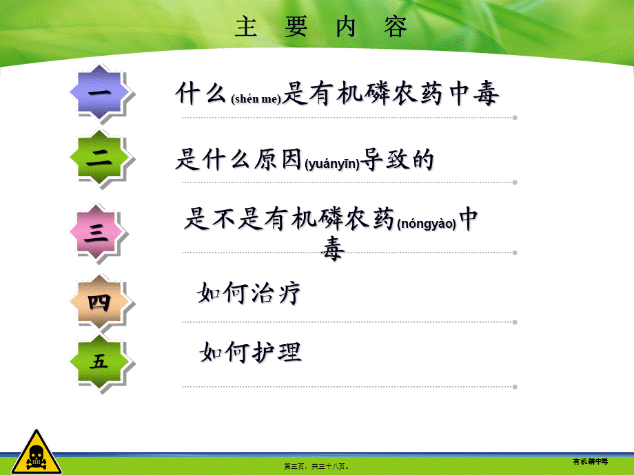 2022年医学专题—有机磷农药中毒终极版.ppt.ppt_第3页