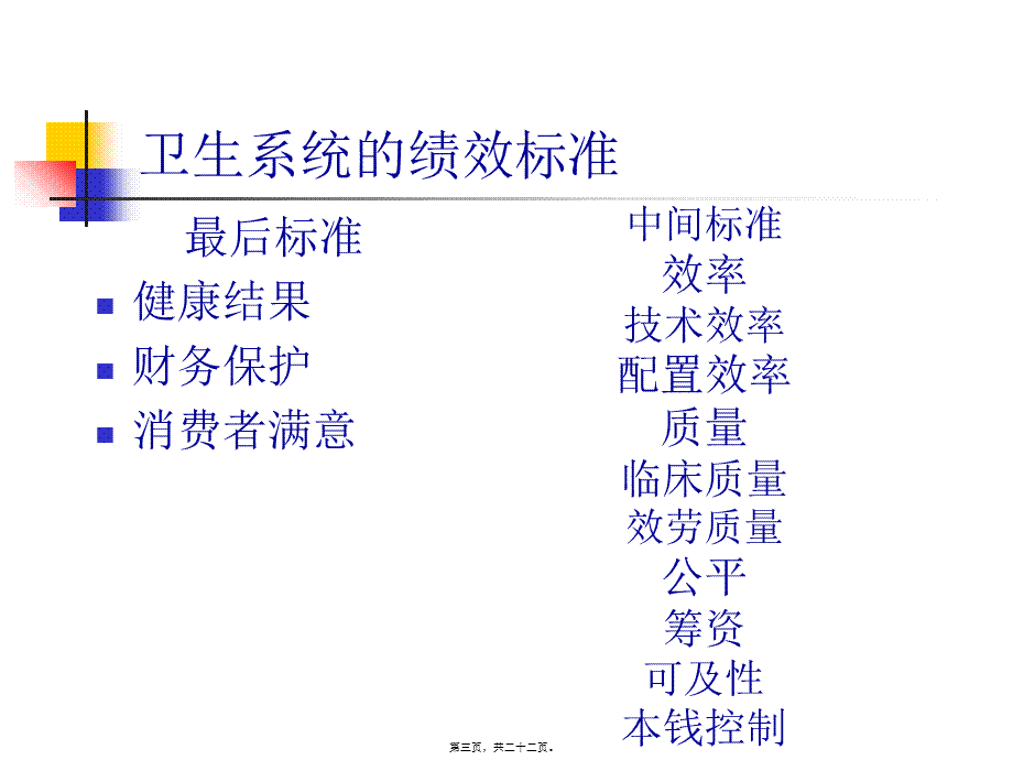 公立医院改革及其绩效.pptx_第3页