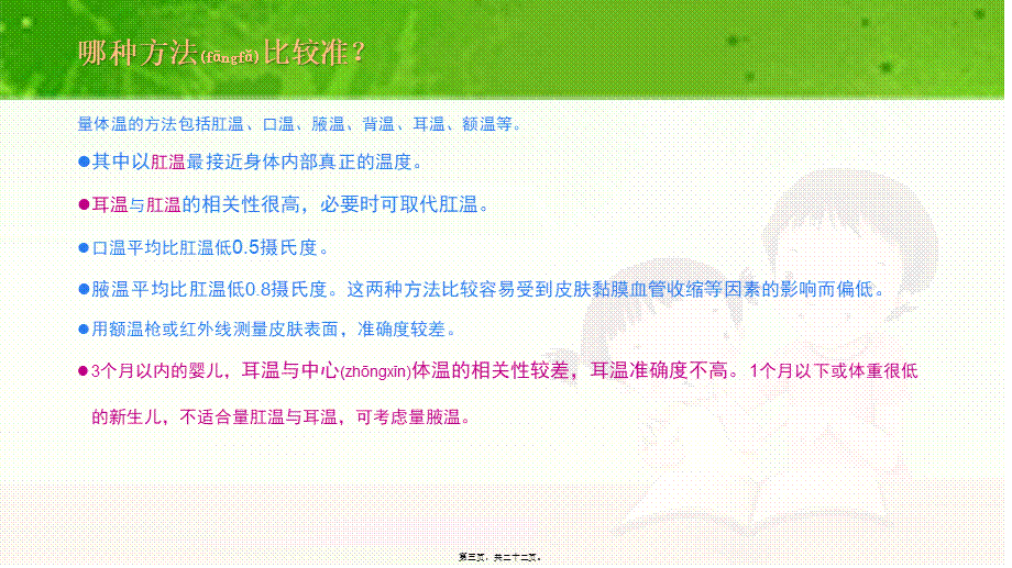 2022年医学专题—儿童发热处理PPT.pptx_第3页