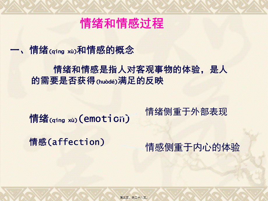 2022年医学专题—情绪情感和意志过程.ppt_第3页