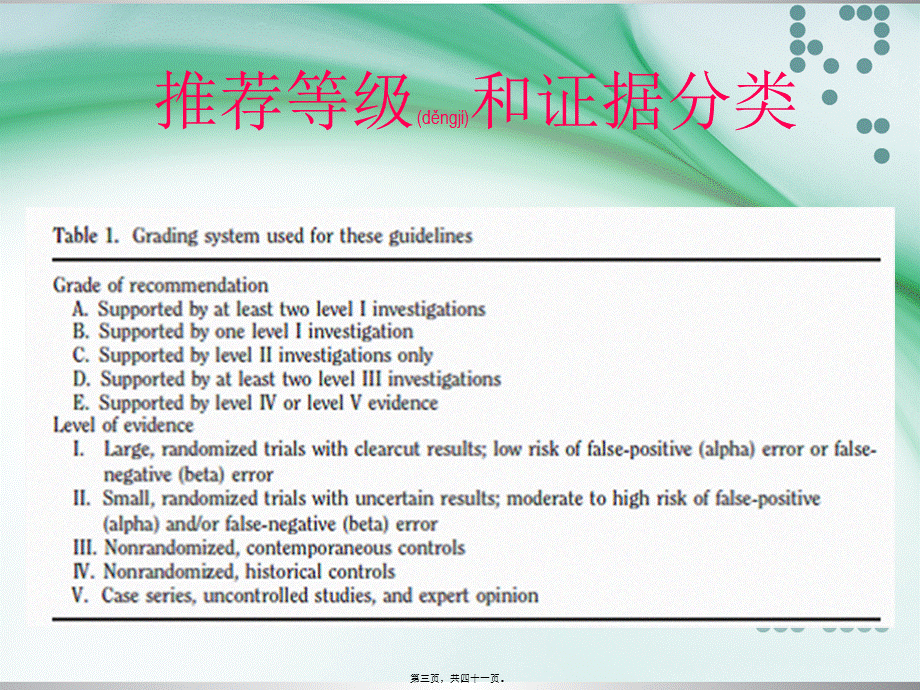 2022年医学专题—最新重症病人营养指南解读.ppt_第3页