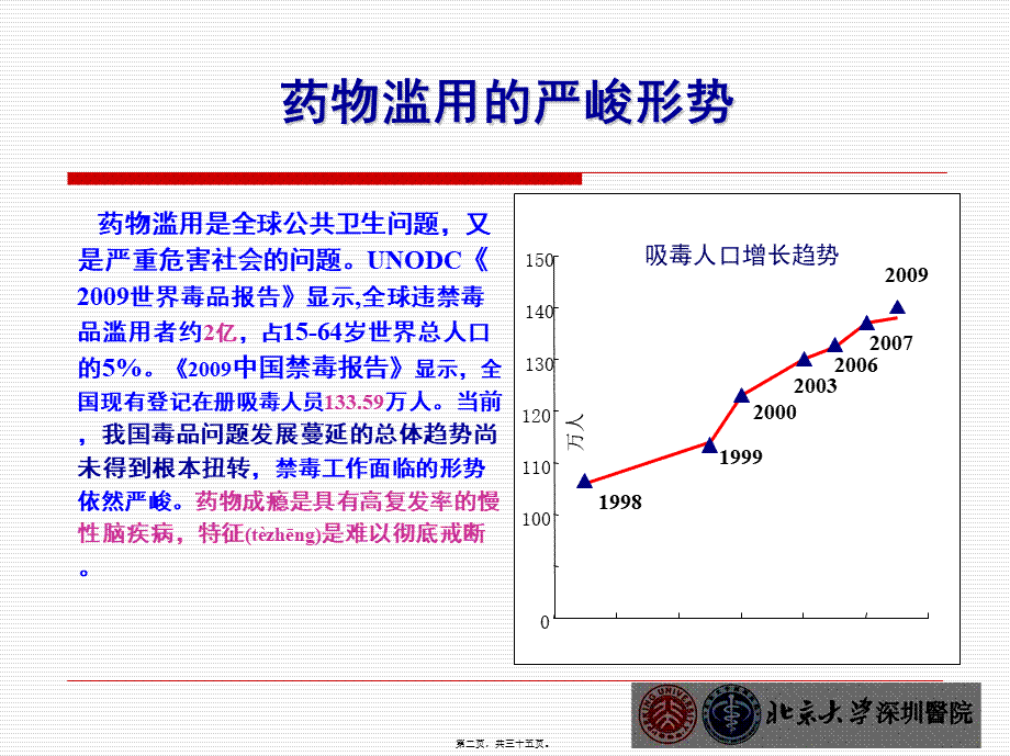 2022年医学专题—新型毒品的特点及其防控对策.ppt_第2页