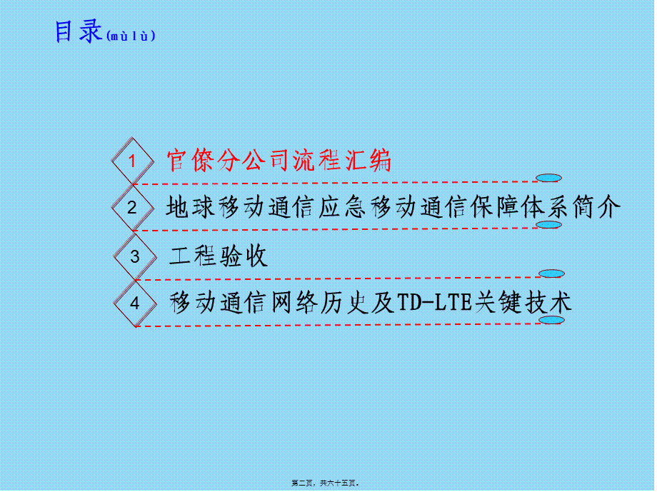 2022年医学专题—移动通信应急保障.ppt_第2页