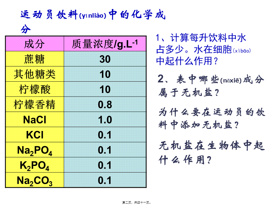 2022年医学专题—细胞中的无机物ppt.ppt_第2页