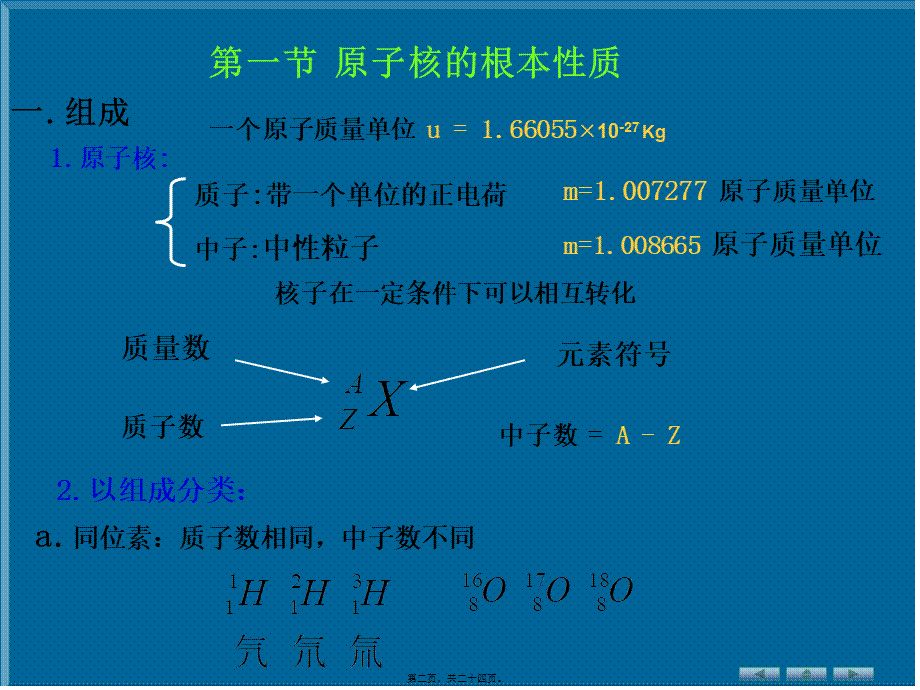 原子核与放射性.pptx_第2页