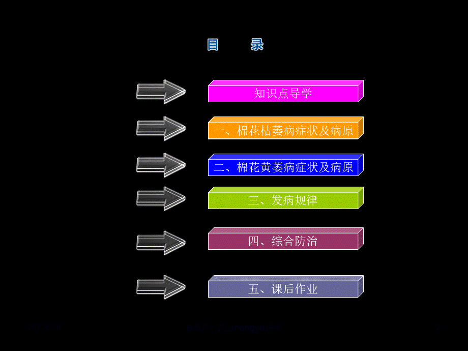 2022年医学专题—区别点棉花枯萎病棉花黄萎病.ppt_第2页