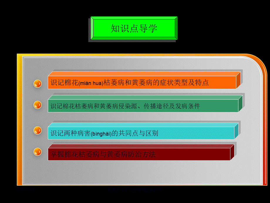 2022年医学专题—区别点棉花枯萎病棉花黄萎病.ppt_第3页