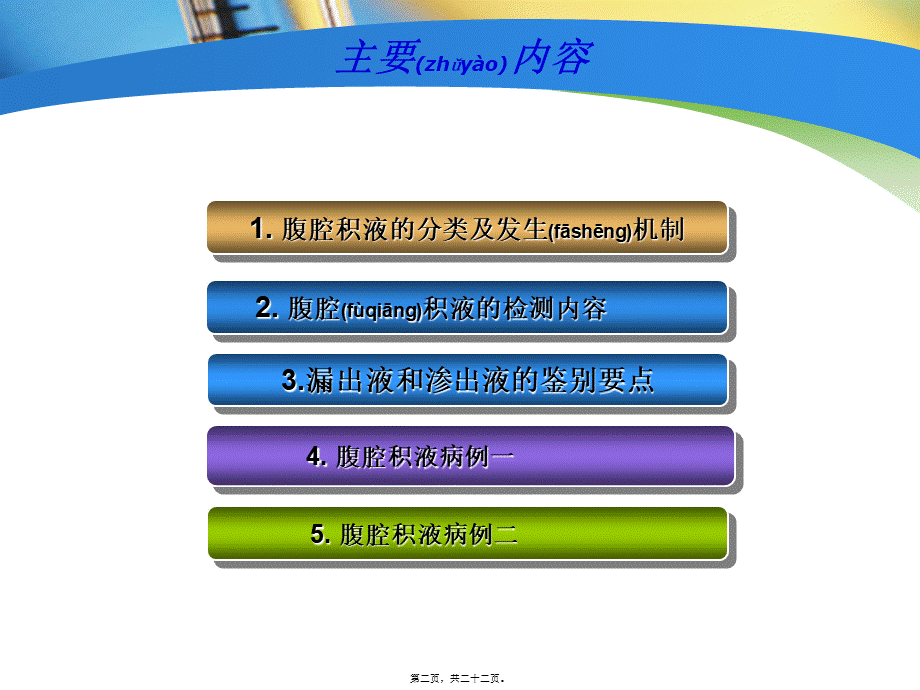 2022年医学专题—腹腔积液.ppt_第2页