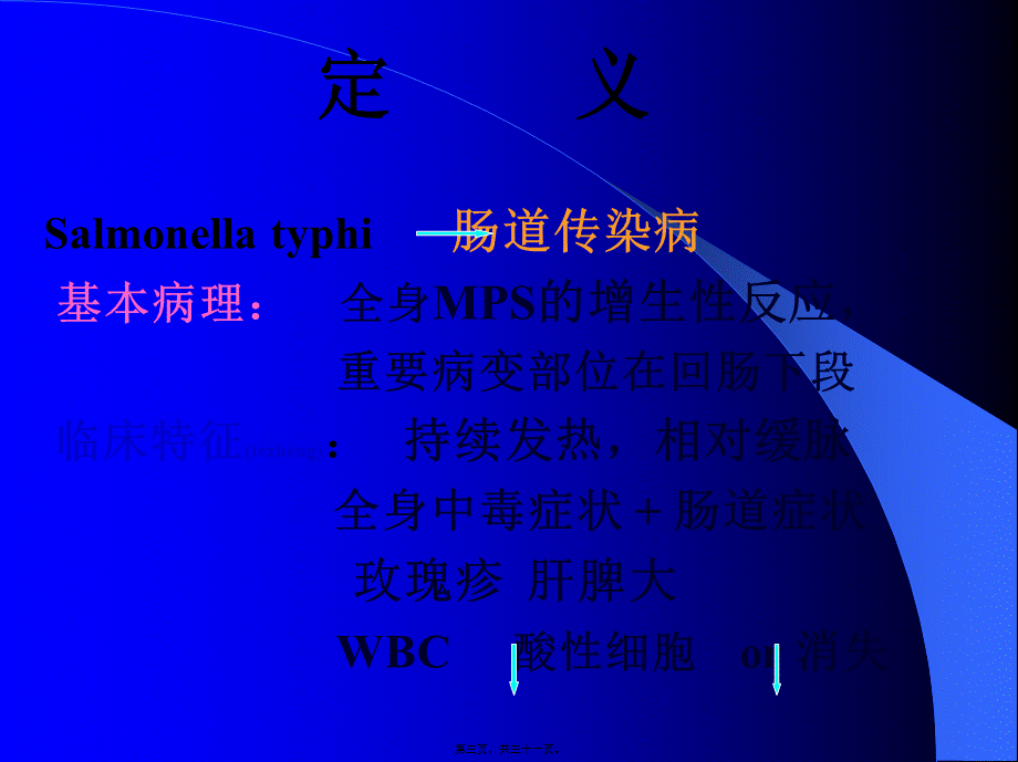 2022年医学专题—伤寒.ppt2009-11临医8年制.ppt_第3页