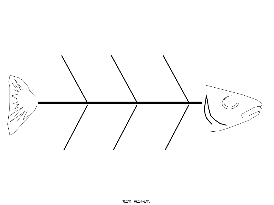 2022年医学专题—史上最全的鱼骨图模板.ppt_第2页