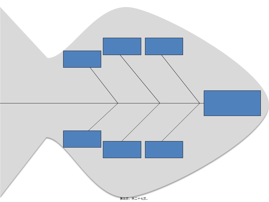 2022年医学专题—史上最全的鱼骨图模板.ppt_第3页