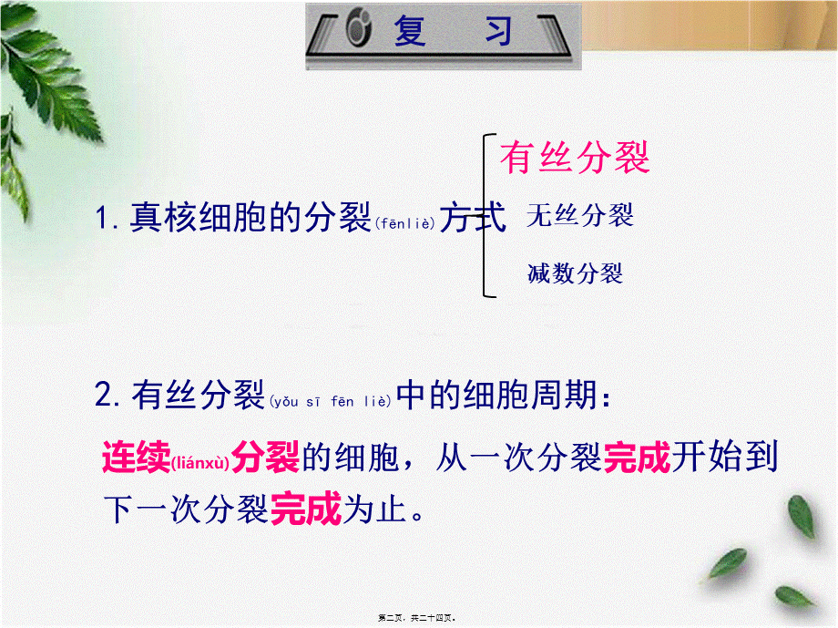 2022年医学专题—细胞增殖6.1-2.ppt_第2页