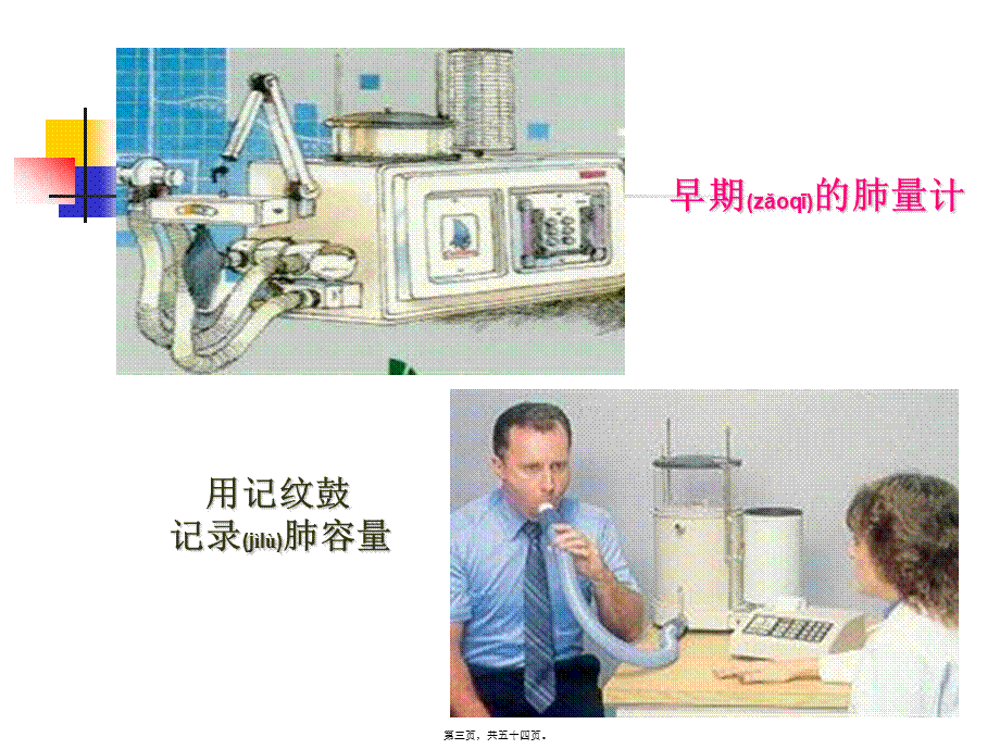 2022年医学专题—肺功能2015-3.ppt_第3页